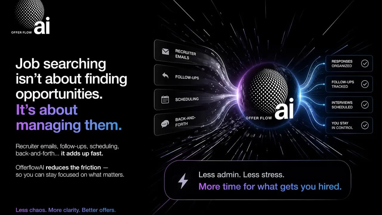 OfferFlowAI - AI